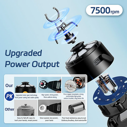 Automatic Electric Powder Mixing Cup