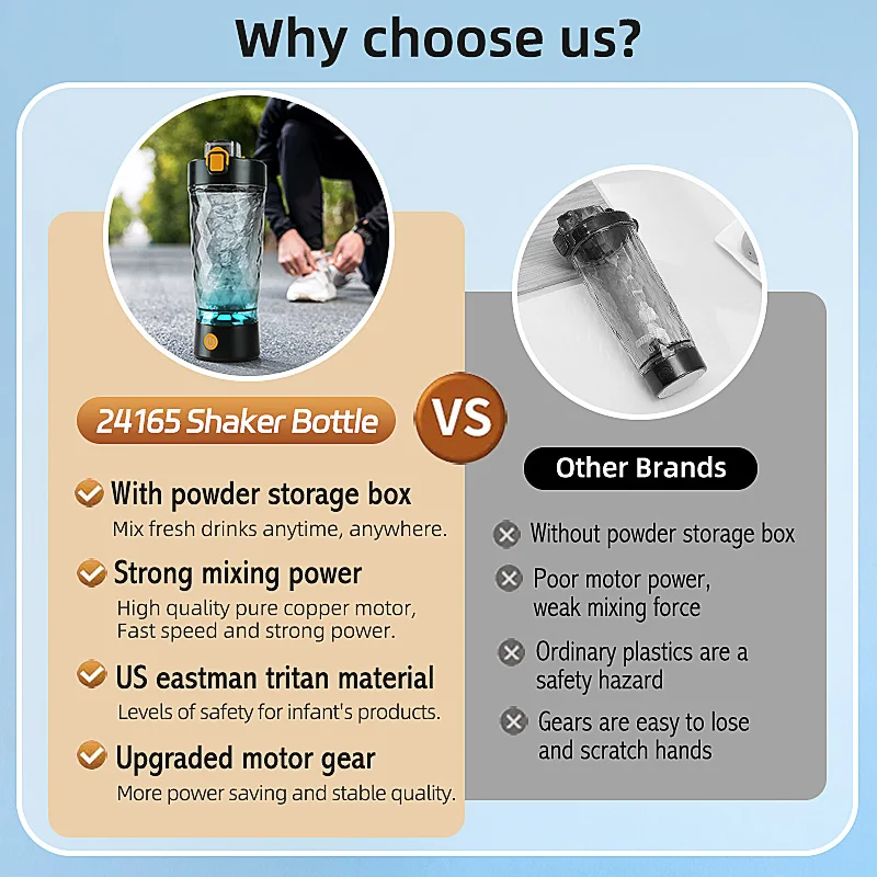 Automatic Electric Powder Mixing Cup