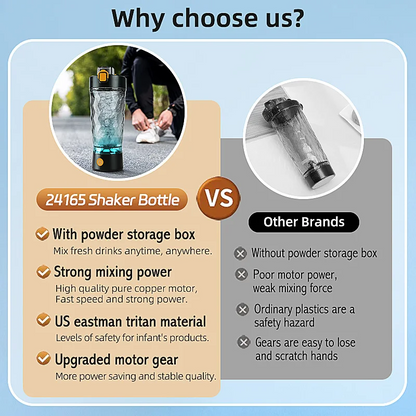 Automatic Electric Powder Mixing Cup